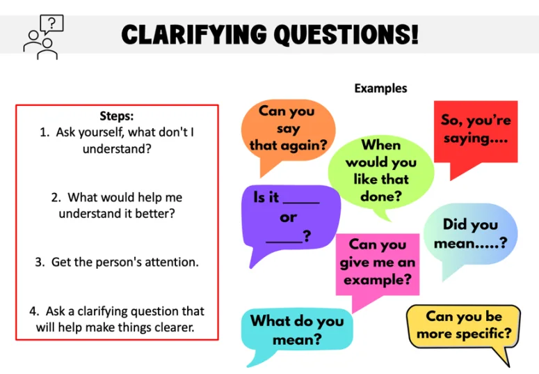 Examples of clarifying questions