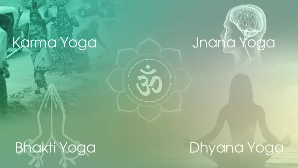 Four paths of yoga leading toward spiritual growth